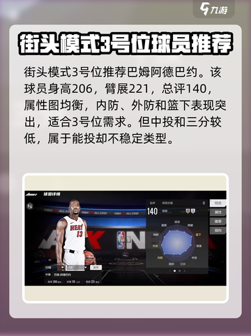 美职篮全明星3号位🔥选他绝对没错！🏀截图2