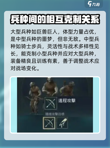 指环王纷争兵种克制有哪些介绍截图2