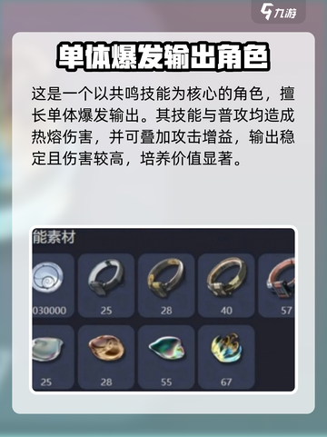 鸣潮🔥长离培养攻略，快速养成秘籍🎉截图2