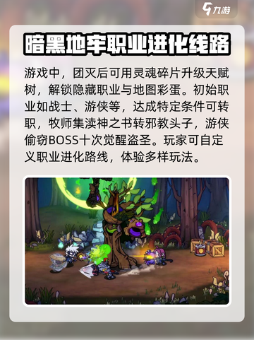 失落城堡2是什么类型游戏介绍截图3