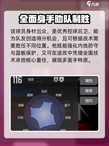 美职篮全明星亚历山大怎么样介绍截图3