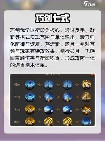 ⚔剑中剑阁技能曝光！太强了截图3