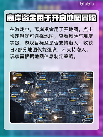 收获日2离岸账户取钱方法🔥轻松搞定💰截图3