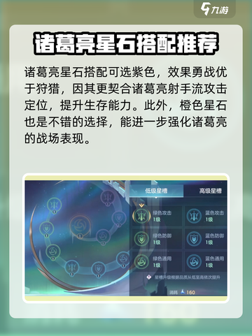 曙光英雄诸葛亮星石怎么搭配介绍截图3