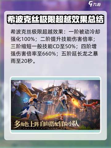 剑与骑士团🔥希波克丝超强评测来了！必看👇截图4