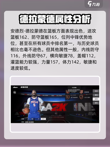  NBA全明星德拉蒙德属性数据分析🔥截图3