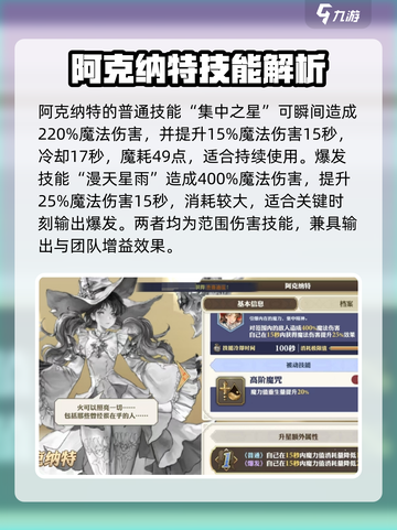 剑与骑士团阿克纳特强度如何介绍截图3