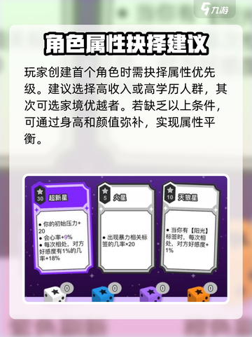 纸上谈亲攻略详解介绍截图2
