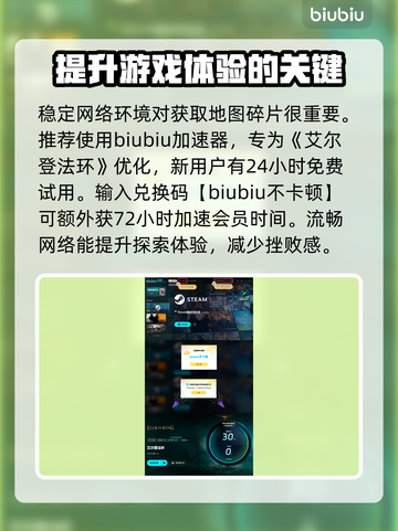 艾尔登法环地图碎片位置全攻略🔥快收藏！🗺截图4