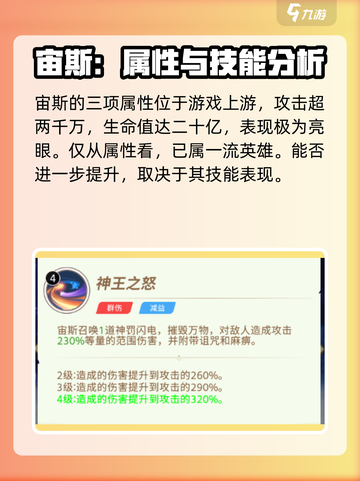 风暴之眼手游宙斯厉害吗介绍截图2