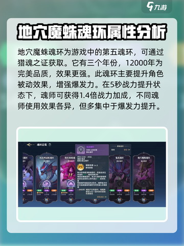 斗罗大陆史莱克学院魂环有哪些介绍截图2