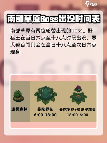 元气骑士前传BOSS刷新时间一览介绍截图2