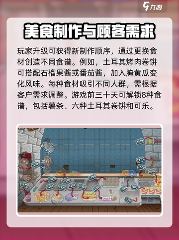沙威玛传奇菜谱是什么介绍截图3