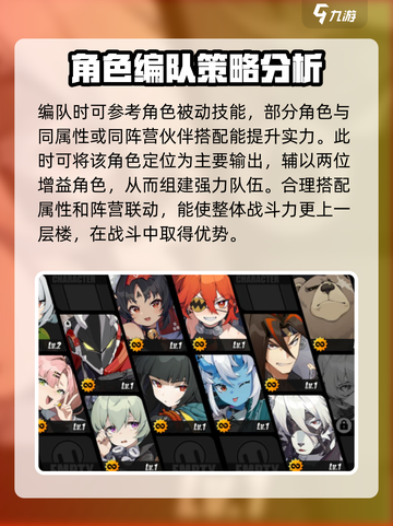绝区零🔥编队秘籍，快速上手制胜关键！截图4