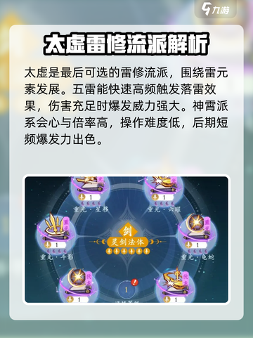 问剑长生流派有哪些介绍截图4