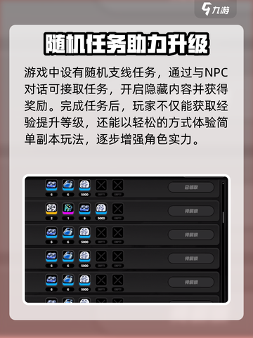 绝区零🔥卡级了？等级快速提升秘籍分享！截图4