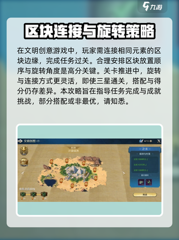 世界启元文明创想🔥2-4地块搭配攻略来啦！⚡截图2