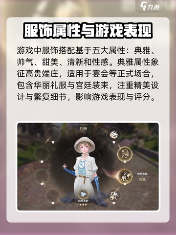 无限暖暖🔥套装属性大揭秘！游戏党必看✨截图2