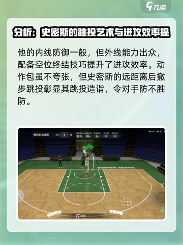 美职篮全明星史密斯好玩吗介绍截图5