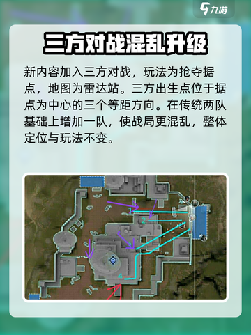disorder单据点争夺模式怎么玩介绍截图5