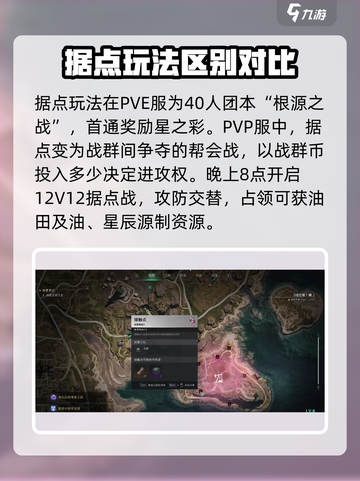 七日世界pve和pvp怎么选介绍截图3