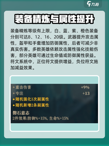 龙息神寂装备属性有哪些介绍截图3