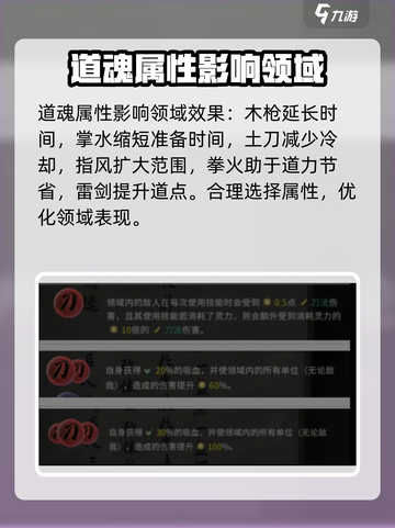 鬼谷八荒道魂属性有什么用介绍截图4