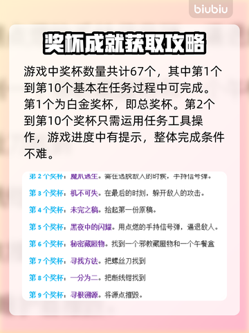心灵杀手2🎉白金全成就条件一览截图2