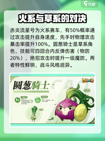 西普大陆手游精灵强度排行榜介绍截图6