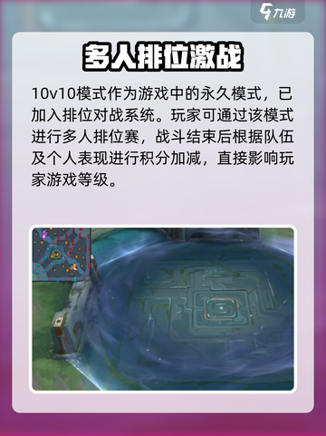 王者荣耀10v10模式永久上线？🔥截图2