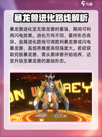 数码宝贝源码暴龙兽怎么样介绍截图4