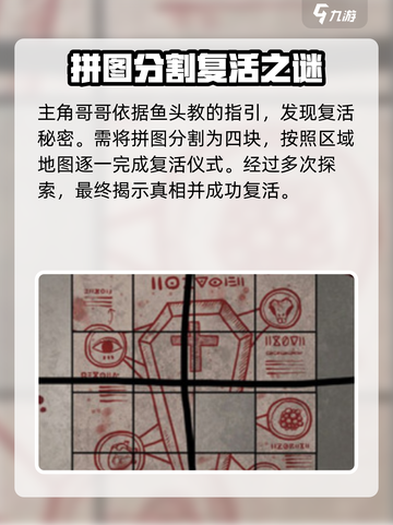 人生画廊人体复活怎么过介绍截图2