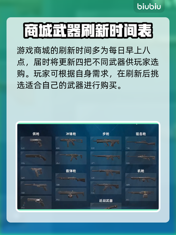 无畏契约商城刷新时间⚡游戏玩家必看！截图2