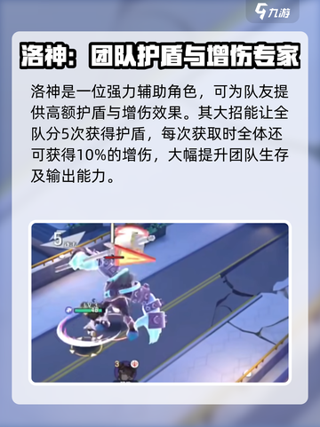 原神🔥破晓序列雷阵容超强搭配⚡必看攻略！截图4