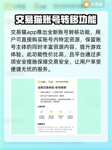 龙之谷世界账号交易渠道大曝光！🔥安全可靠✔截图4