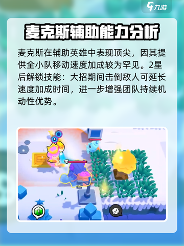 爆裂小队麦克斯怎么样介绍截图4