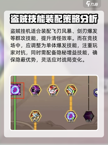 英雄冒险团盗贼天赋有什么介绍截图2