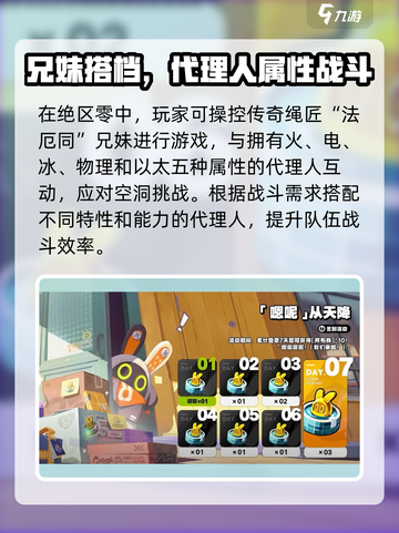 绝区零💥预约奖励领取方法🔥超简单！截图3
