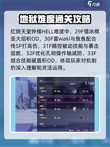 炽焰天穹凹分BOSS攻略介绍截图2
