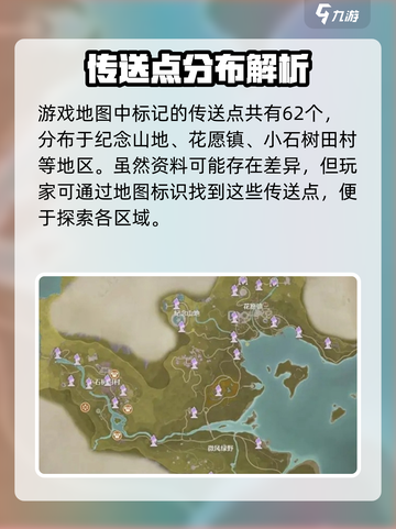 无限暖暖流转之柱传送点有多少介绍截图2
