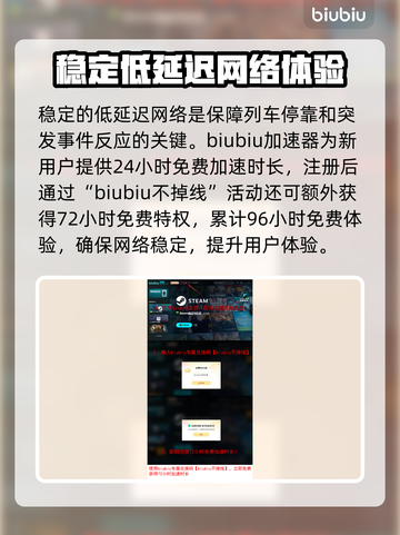没票下车配置要求🔥游戏党必看！玩转大作不求人🎮截图4