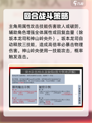 女神异闻录夜幕魅影背水队怎么玩介绍截图4