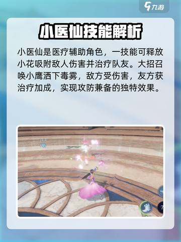 斗破苍穹巅峰对决：小医仙🔥强度分析，必看！截图2