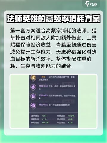 曙光英雄星盘怎么搭配介绍截图2