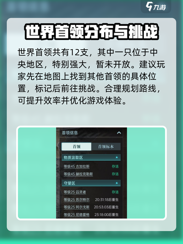 群星纪元boss怎么打介绍截图2
