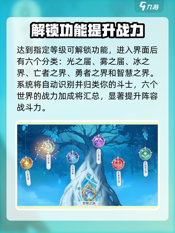 圣斗士星矢重生：世界树功能大揭秘🔥游戏必备🚀截图2