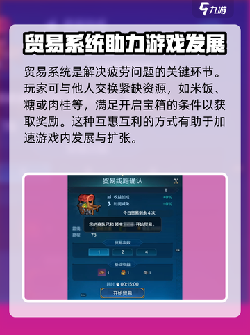 世界启元疲劳怎么办介绍截图6