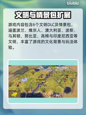 《文明6白金版全DLC曝光！🔥》🎮✨截图4