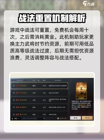 三国谋定天下🔥战法升级进阶攻略来了！截图4