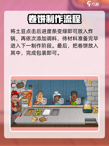 沙威玛传奇烤肉切片方法介绍截图3
